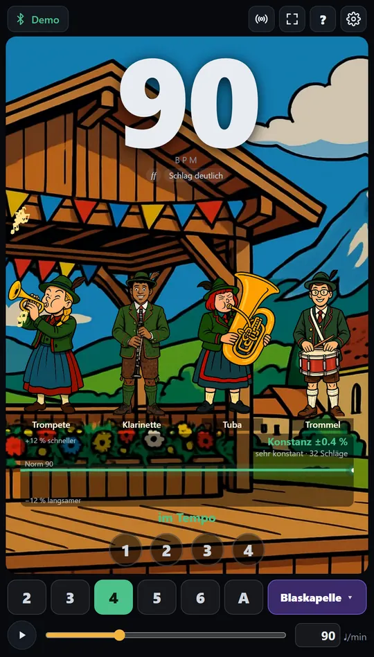 Blaskapelle